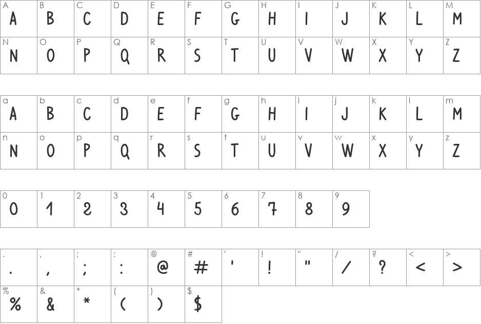 Ventura Edding font character map preview