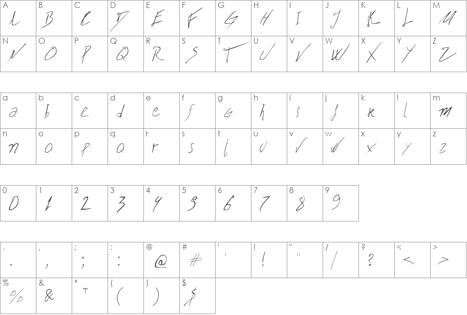 Biffe Calligraphy font character map preview