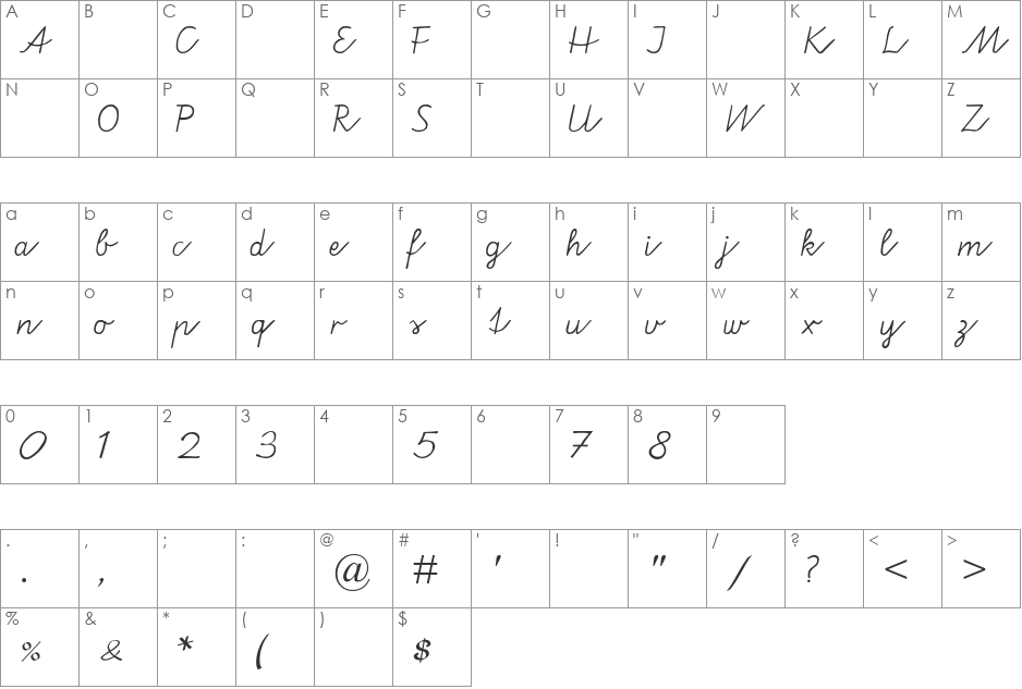 Veraus font character map preview