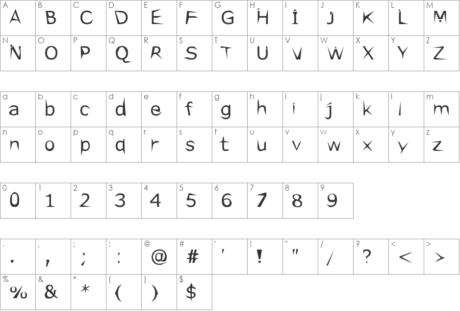 Verdana font character map preview