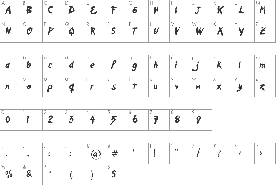 Verde Amaz?nico font character map preview