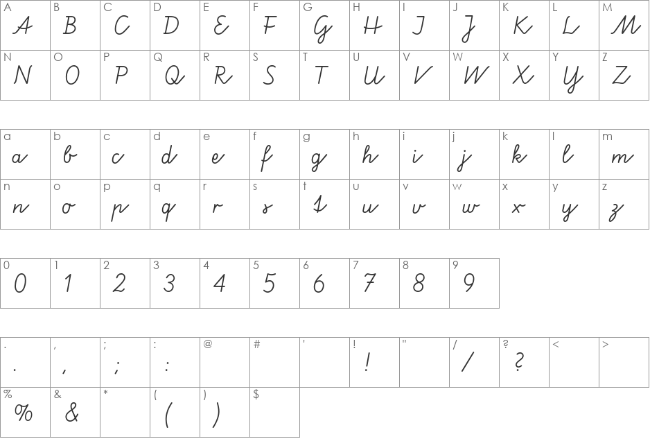 Vereinfachte Lateinische Ausgangsschrift BQ font character map preview