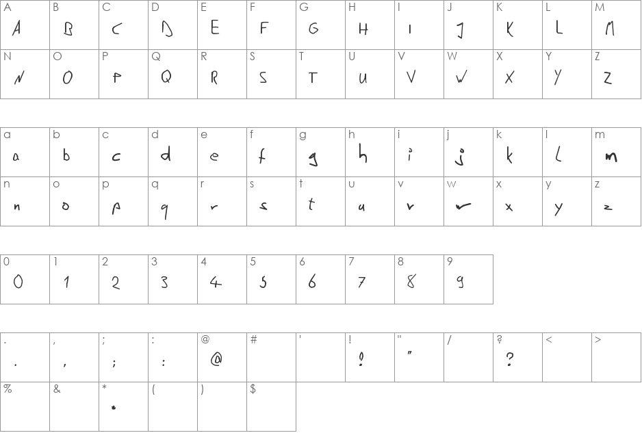 Verl font character map preview