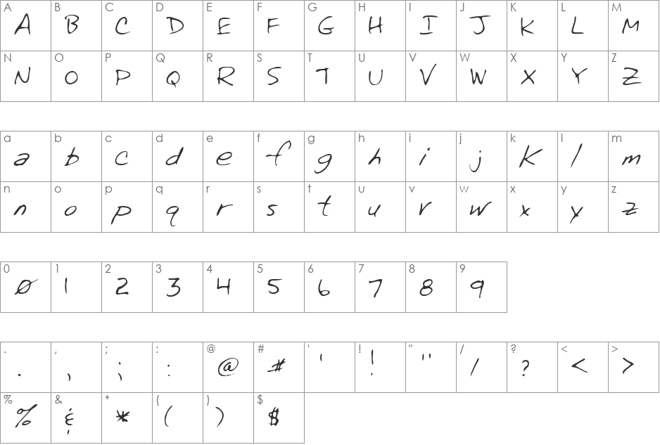 Verona font character map preview