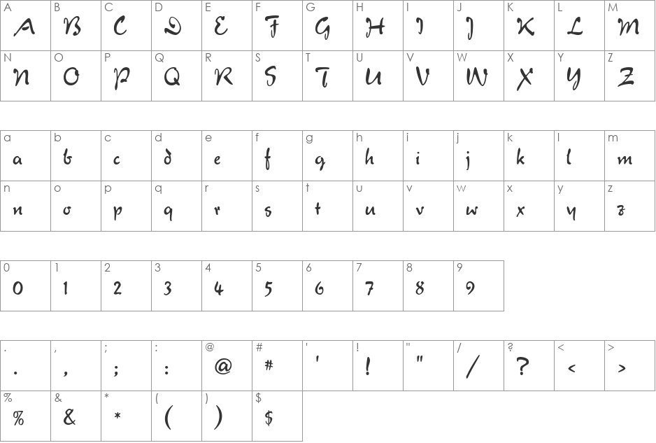 Verona Script MF font character map preview