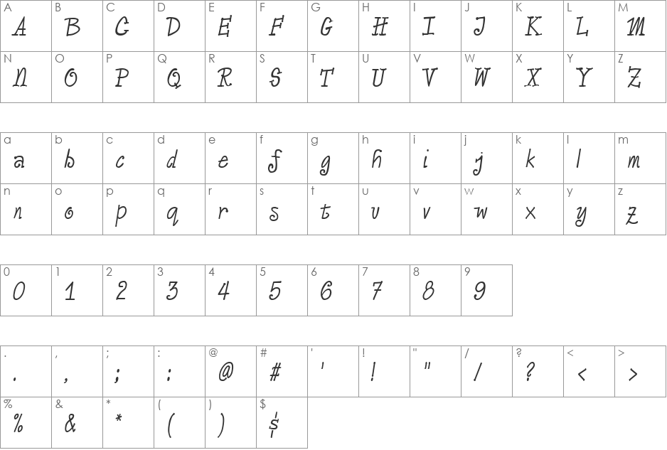VERONICA font character map preview