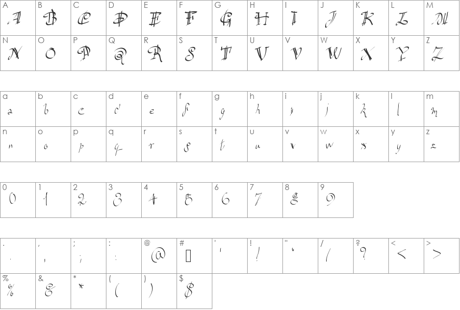 versaille font character map preview