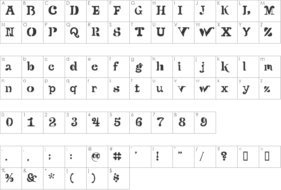 Versu font character map preview