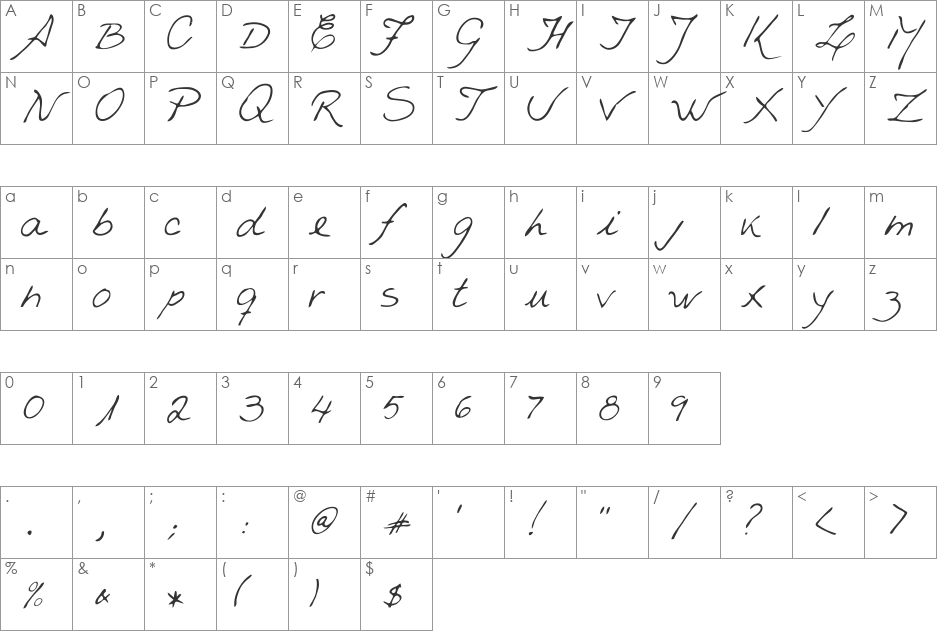 Vestra font character map preview