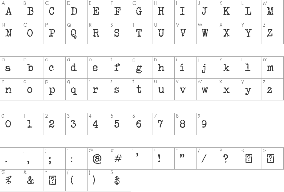 Veteran Typewriter font character map preview