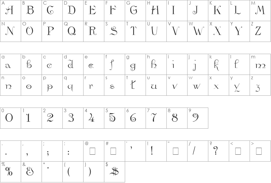 Viata Script SSi font character map preview