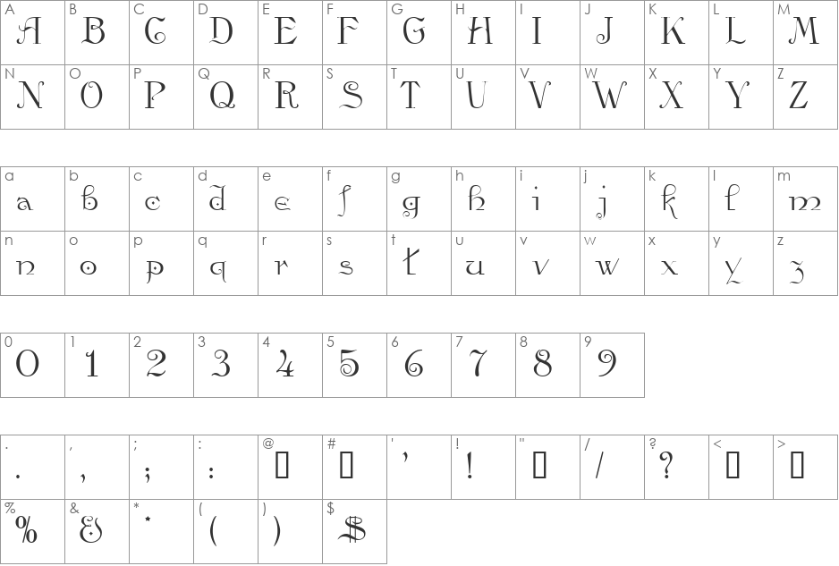 ViataScriptSSi font character map preview