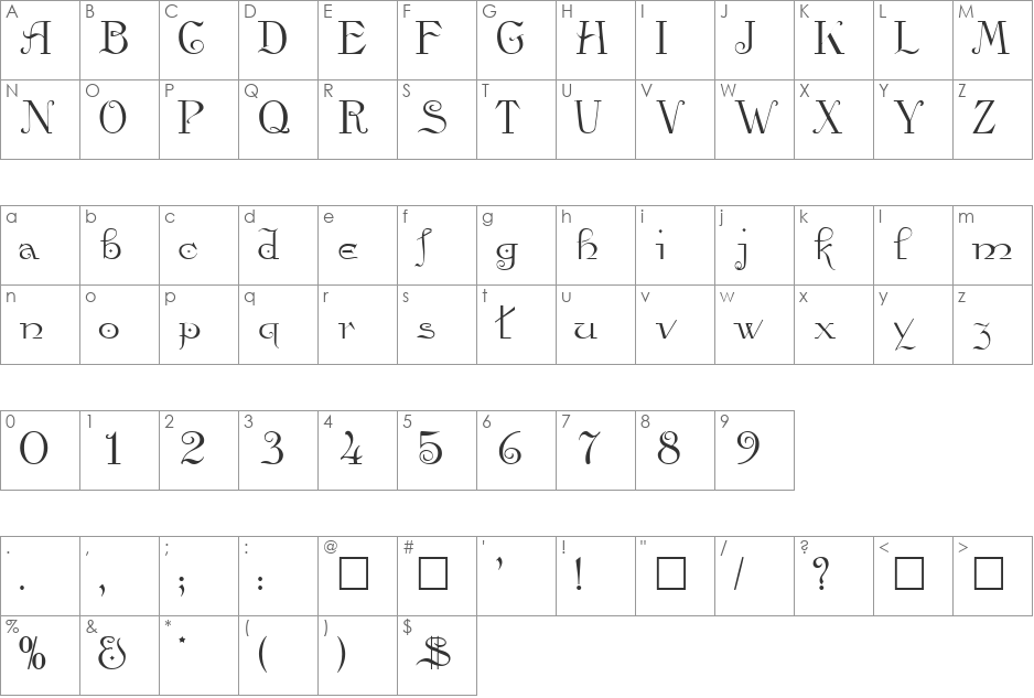 ViataScriptSSK font character map preview