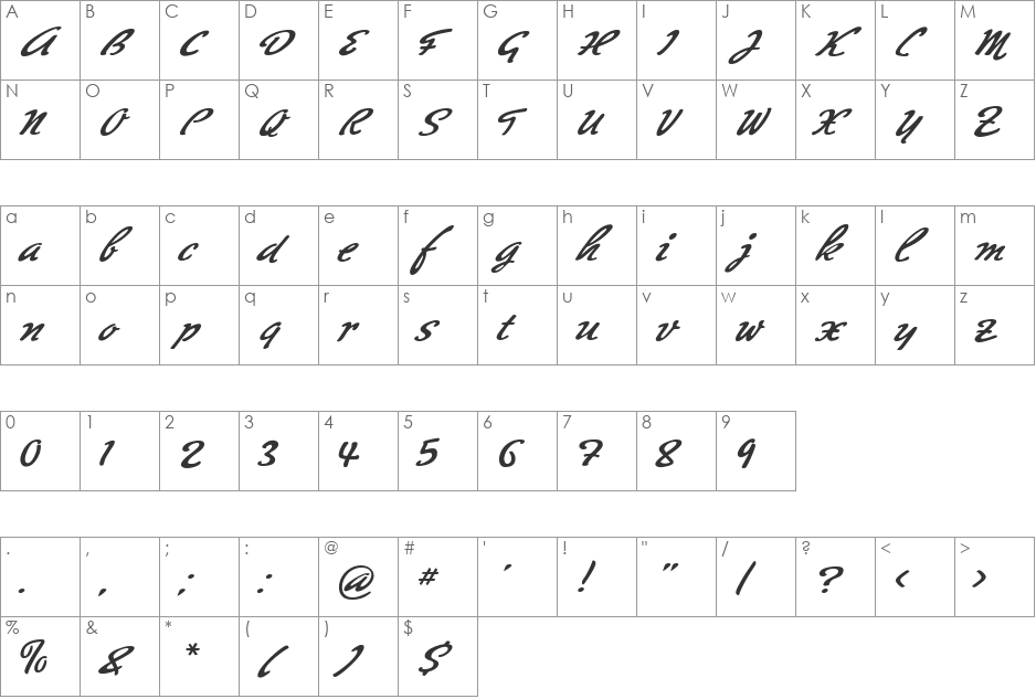 Big Brush font character map preview