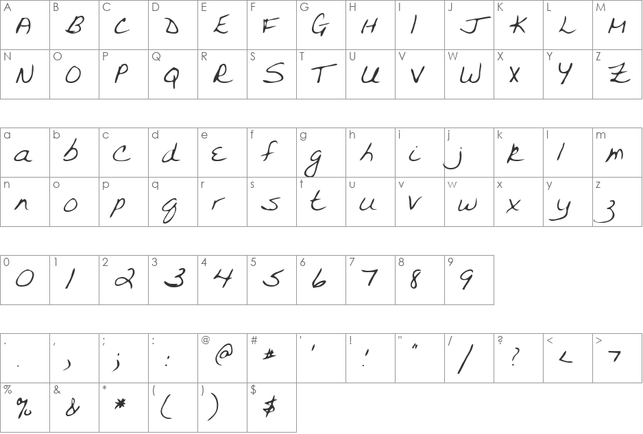 Vicki font character map preview