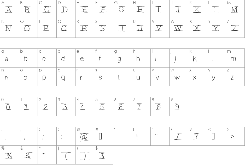 Victor font character map preview