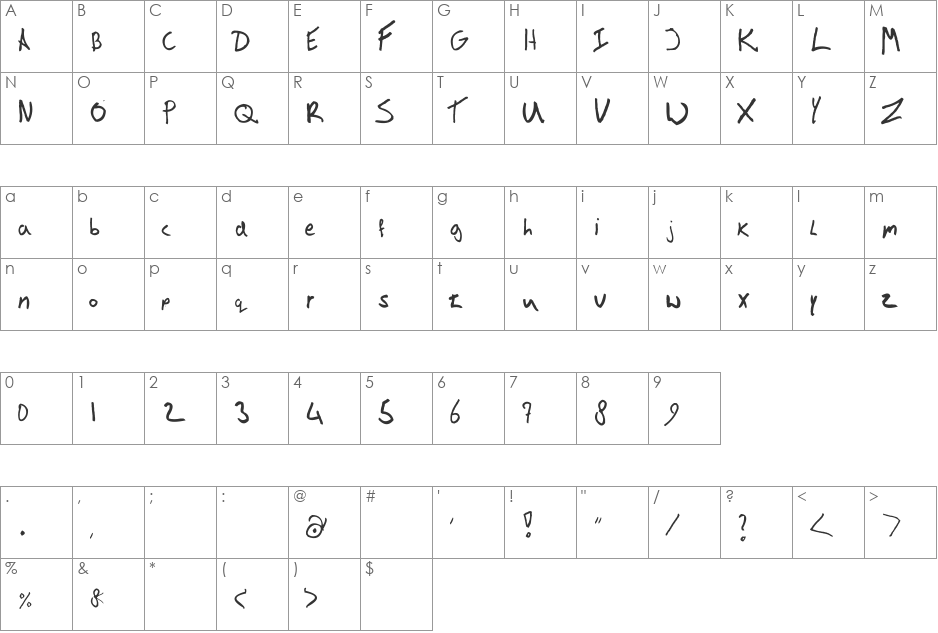 Victor Handwriting font character map preview