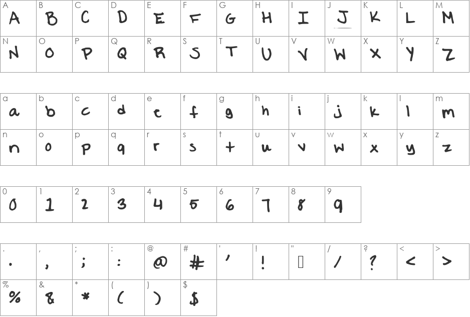 Victoria font character map preview