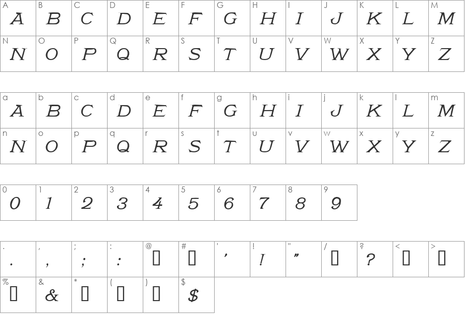 Victoria font character map preview