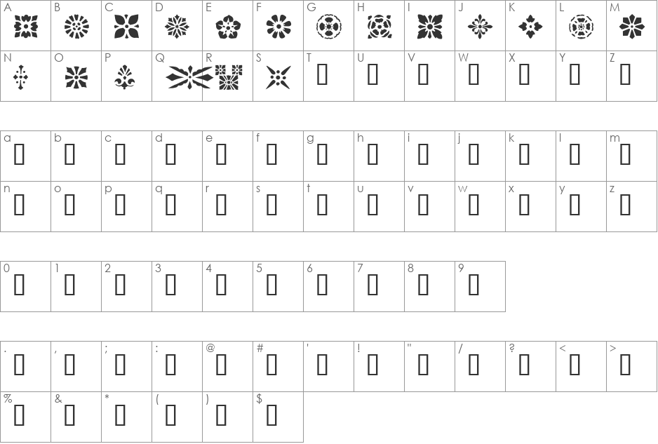 Victorian Designs One font character map preview