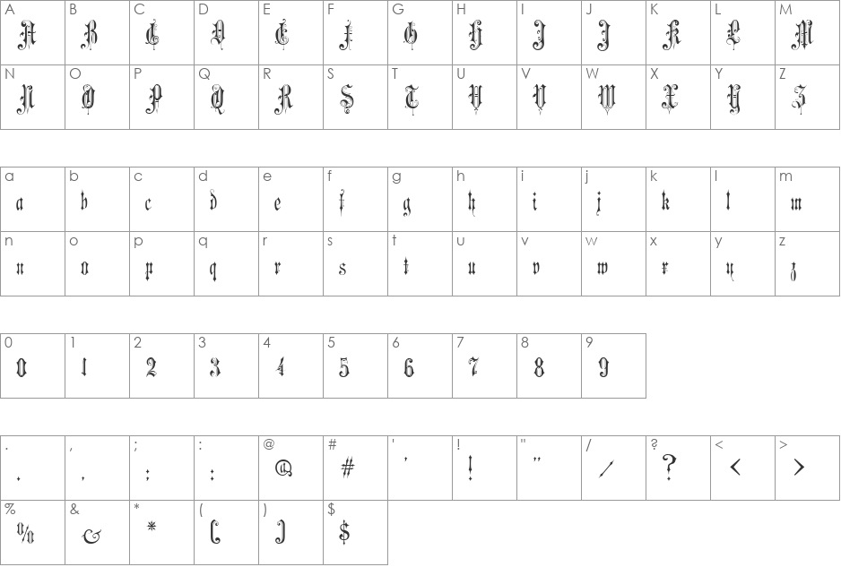 Victorian Gothic One font character map preview