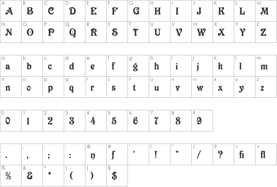 Victorian LET font character map preview