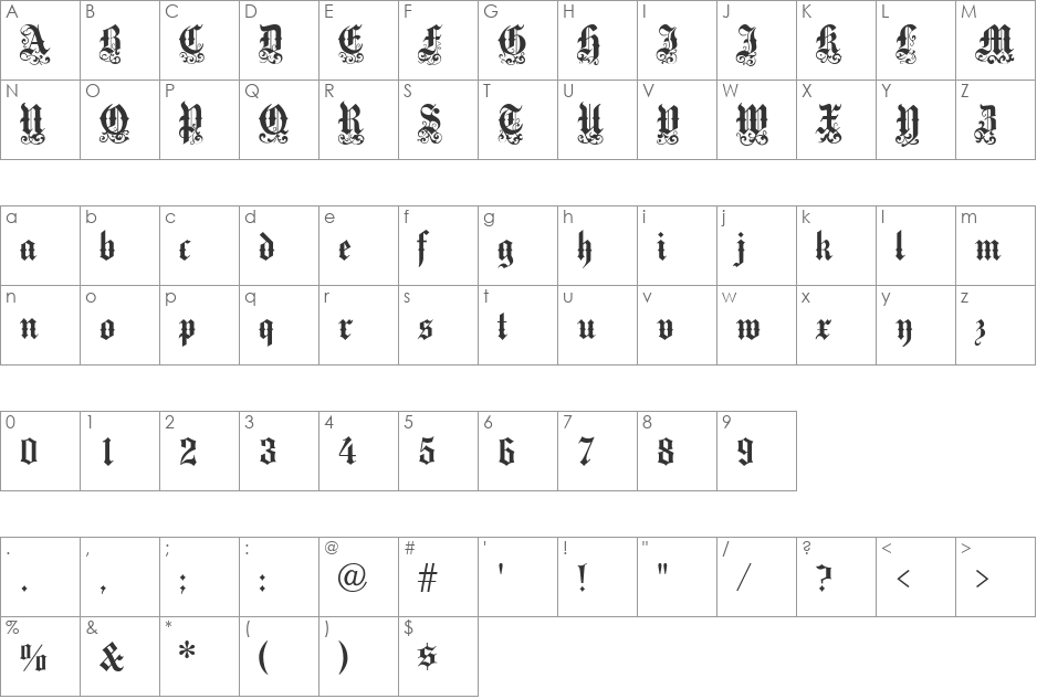 VictorianText font character map preview