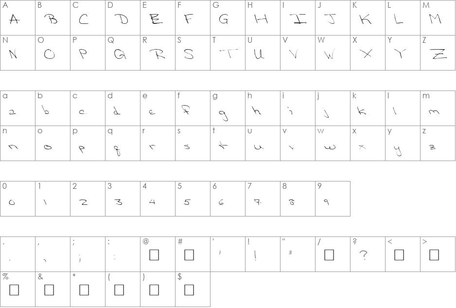 Victorias font character map preview