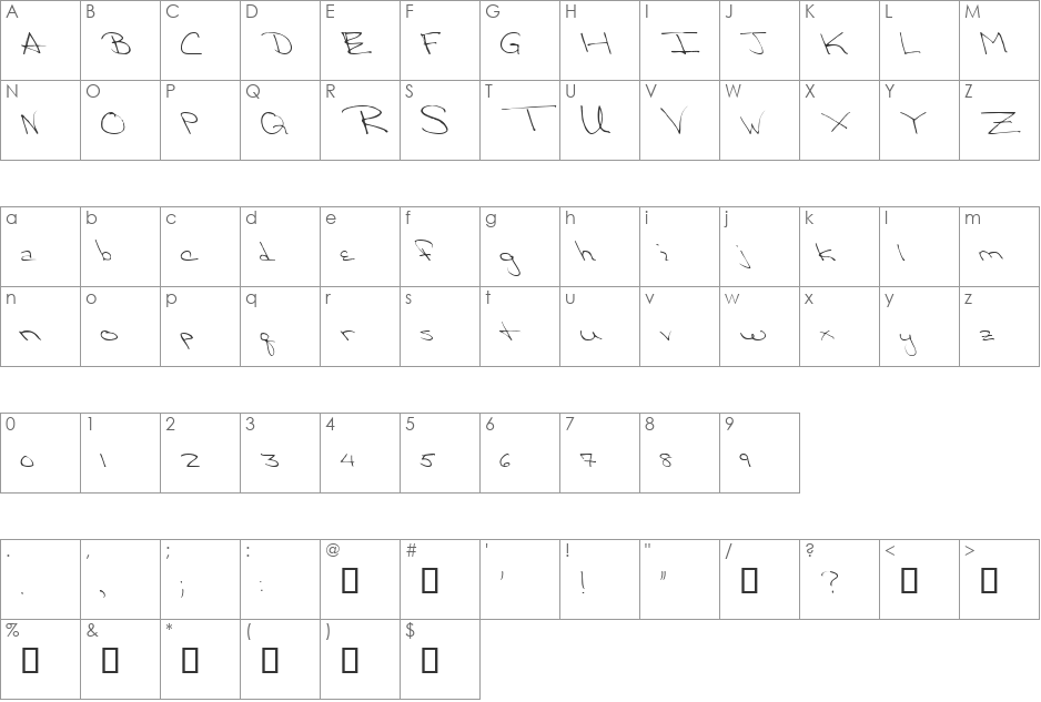 Victorias font character map preview
