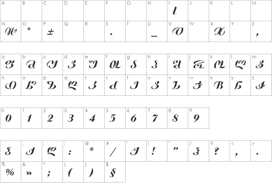 Victoria_GSMT font character map preview