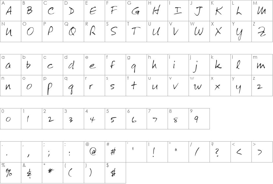 VictorsHand font character map preview