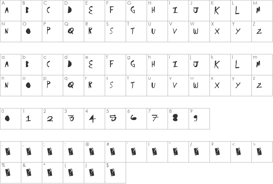 VictoryCut font character map preview