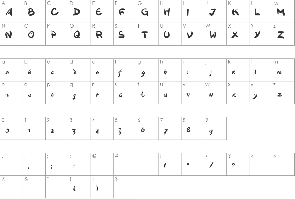 Victualia font character map preview