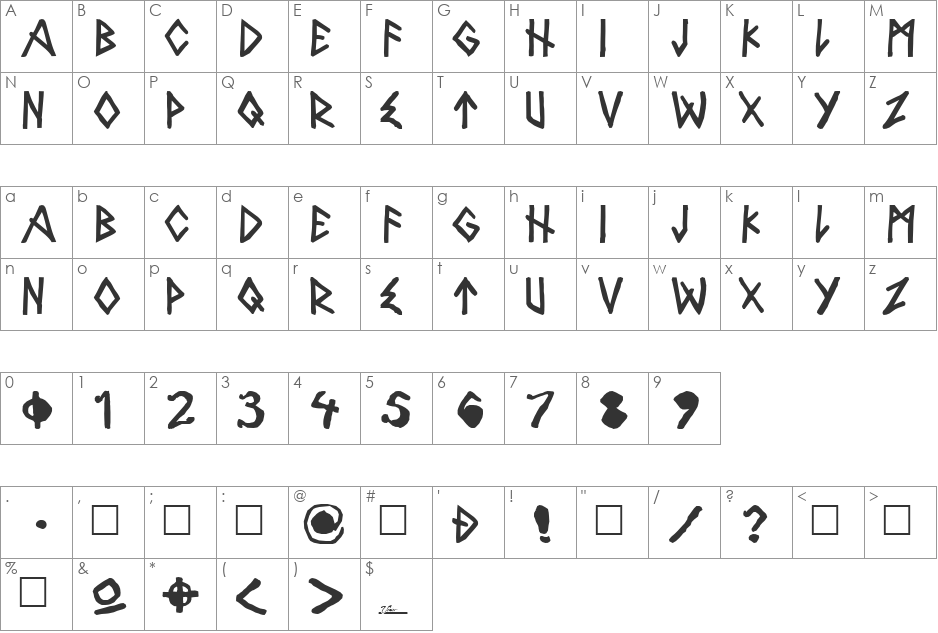Vidir font character map preview