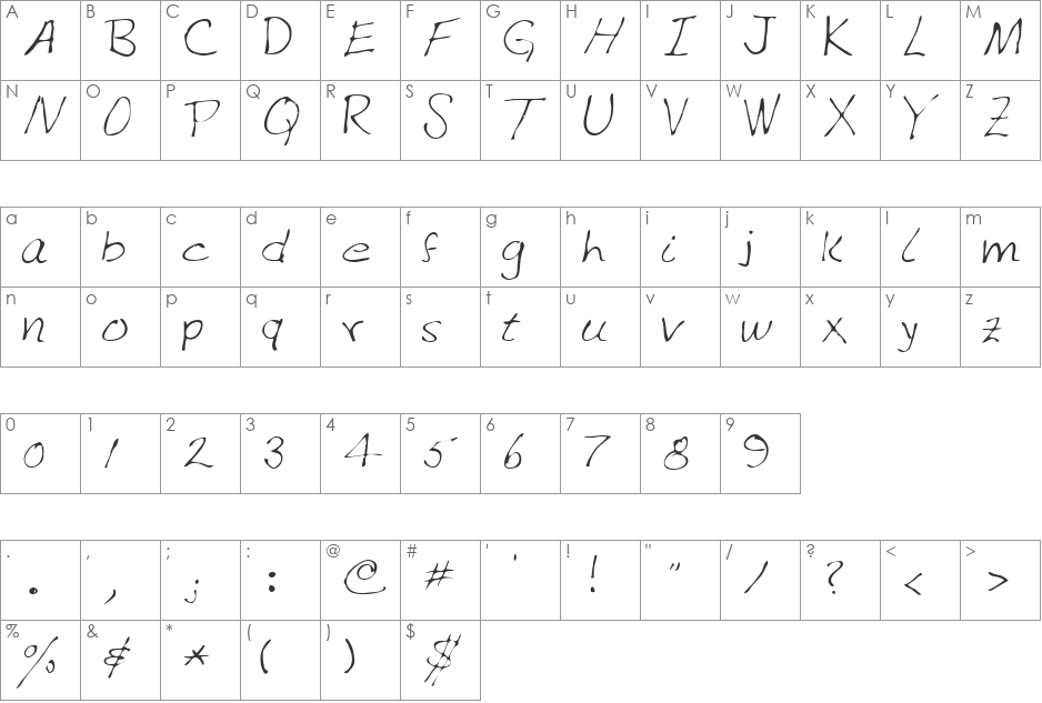 Vienna font character map preview