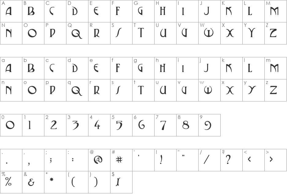 Vienna font character map preview