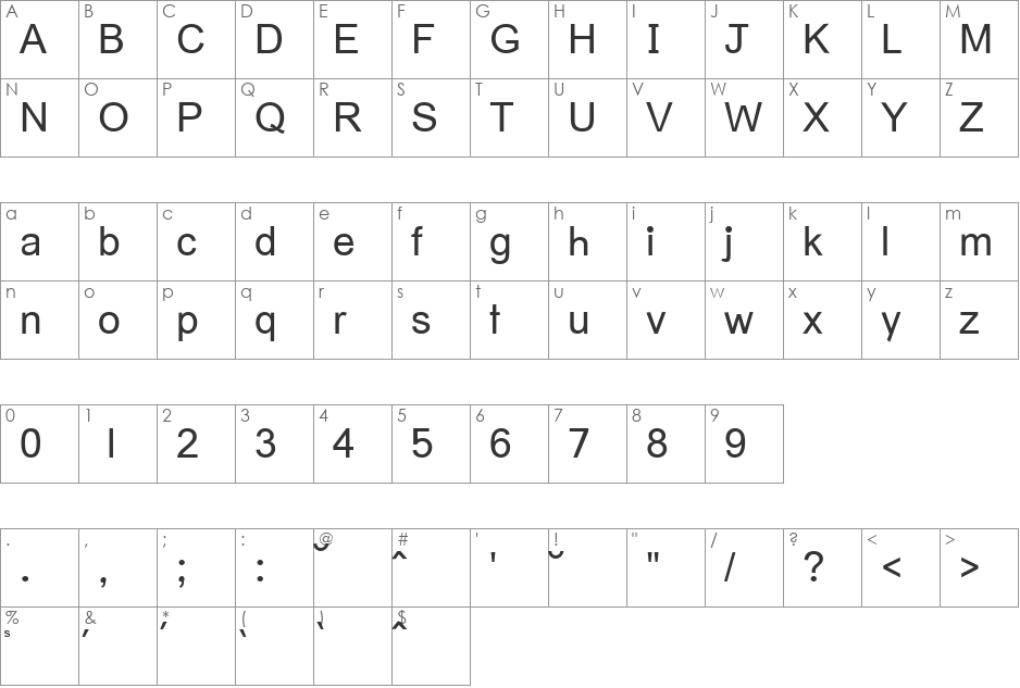Vietnamese font character map preview