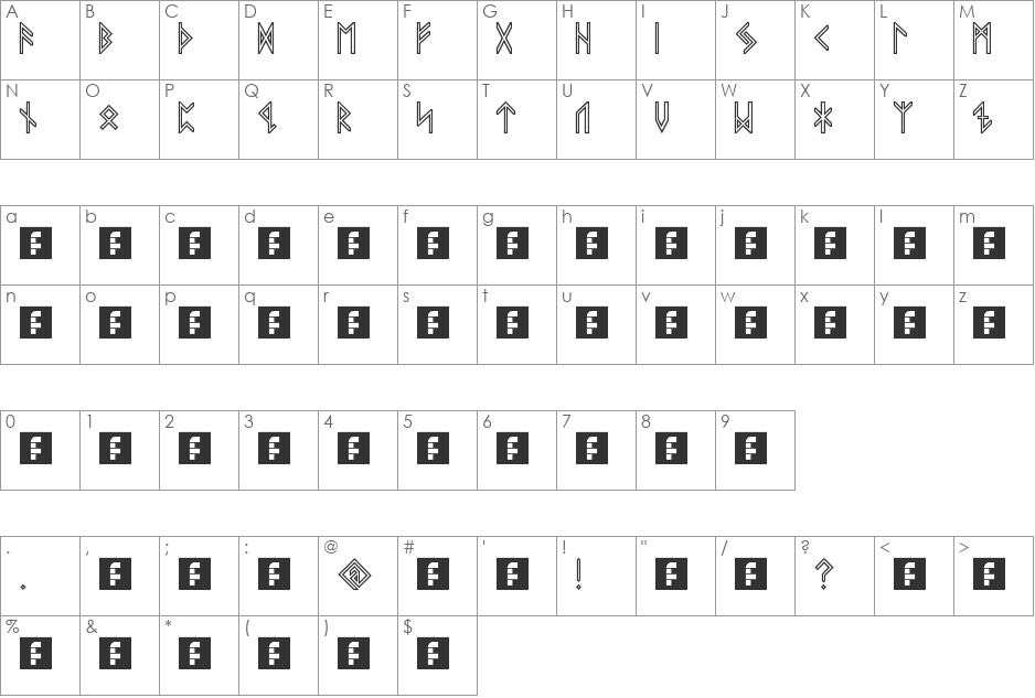 VIKING, ELDER Runes Bold font character map preview
