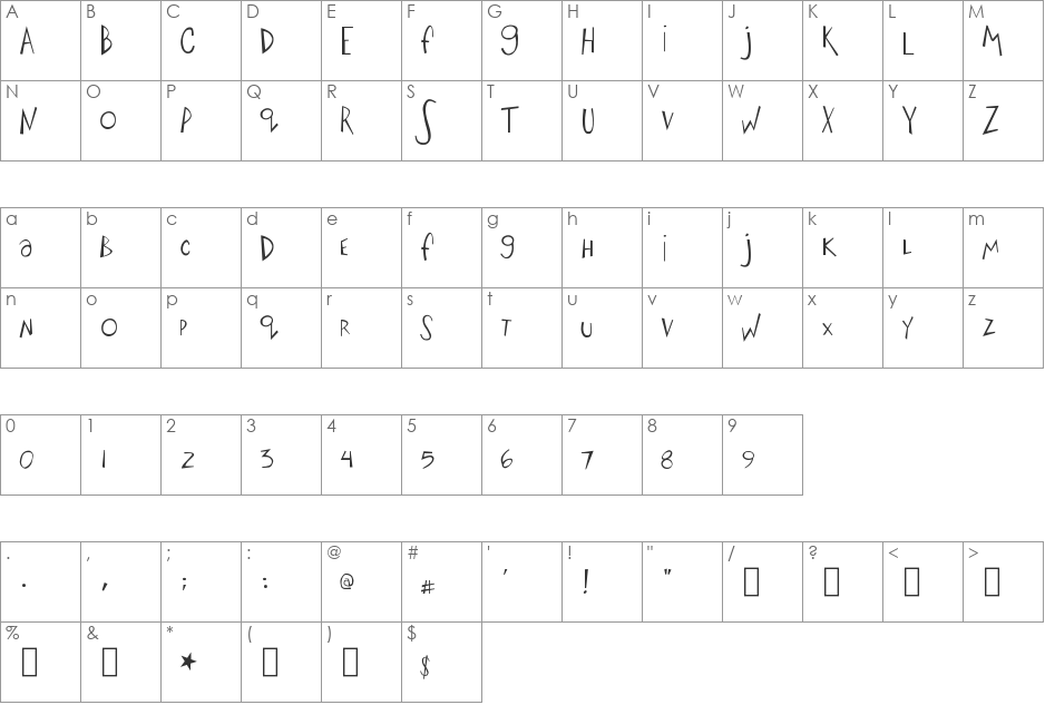 Big Fish Ensemble font character map preview