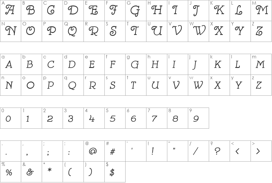 Villa Avgustina font character map preview