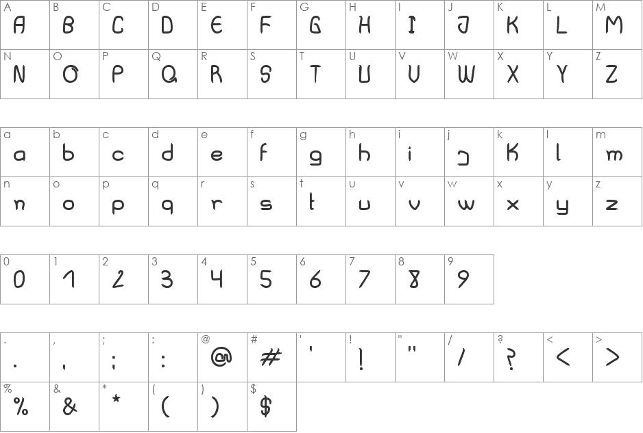 Villa Sanjurjo font character map preview