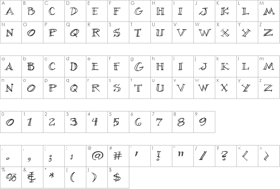 Village Idiot BB font character map preview