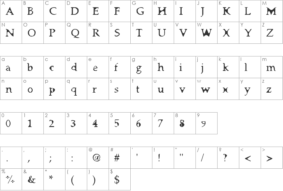 Big Ham font character map preview