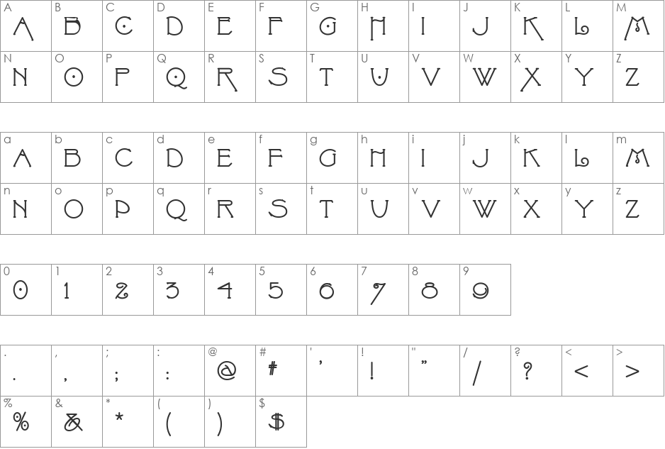 VillaPhelomena font character map preview