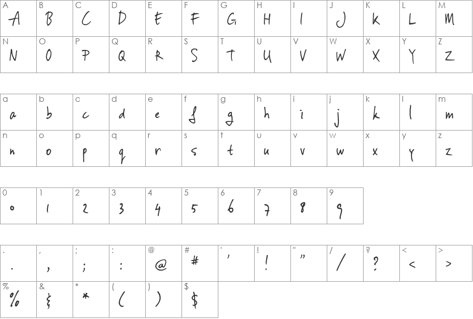vincHand font character map preview