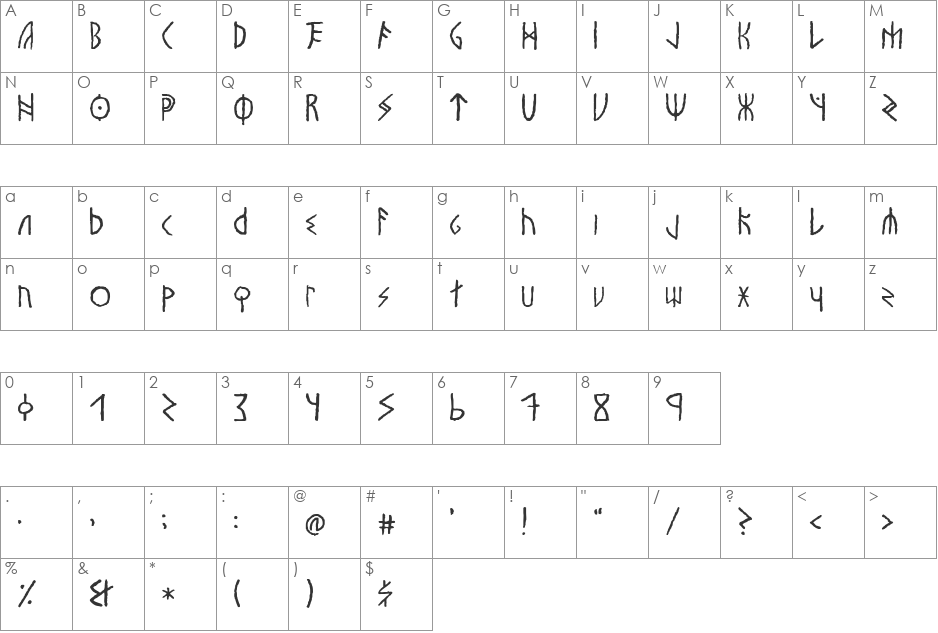 Vinland font character map preview