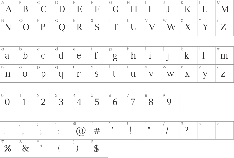 VIP Roman font character map preview
