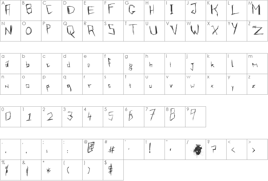 virmeen t'kirrrl font character map preview