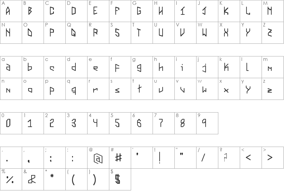 VirtualVectorVortex font character map preview