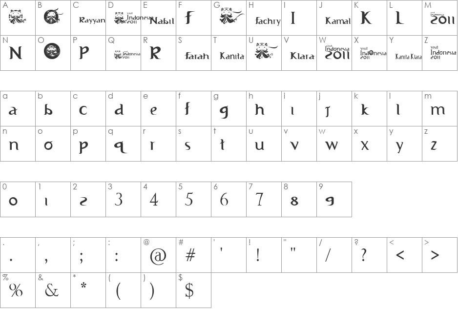 Visit Indonesia 2011 #2 font character map preview
